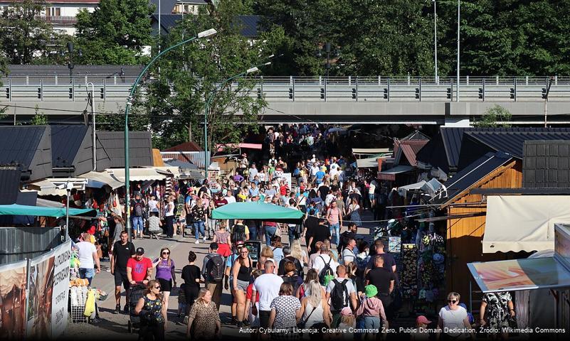 Ulica Na Gubałówkę w Zakopanem