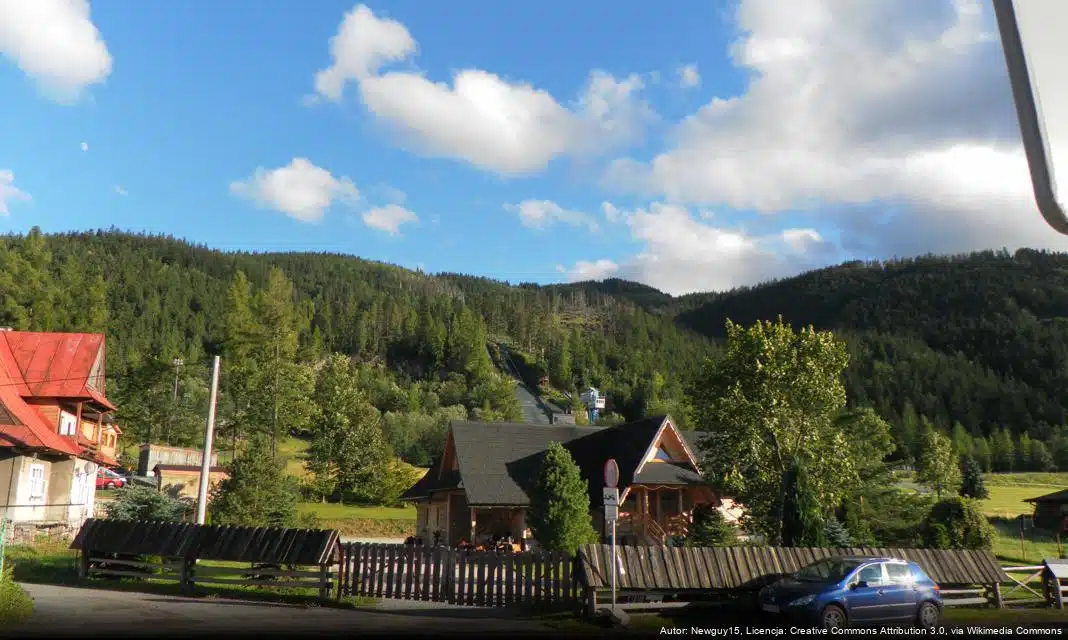 Zakopiański Dzień Śniegu 2026 – Wydarzenie Pełne Atrakcji dla Dzieci